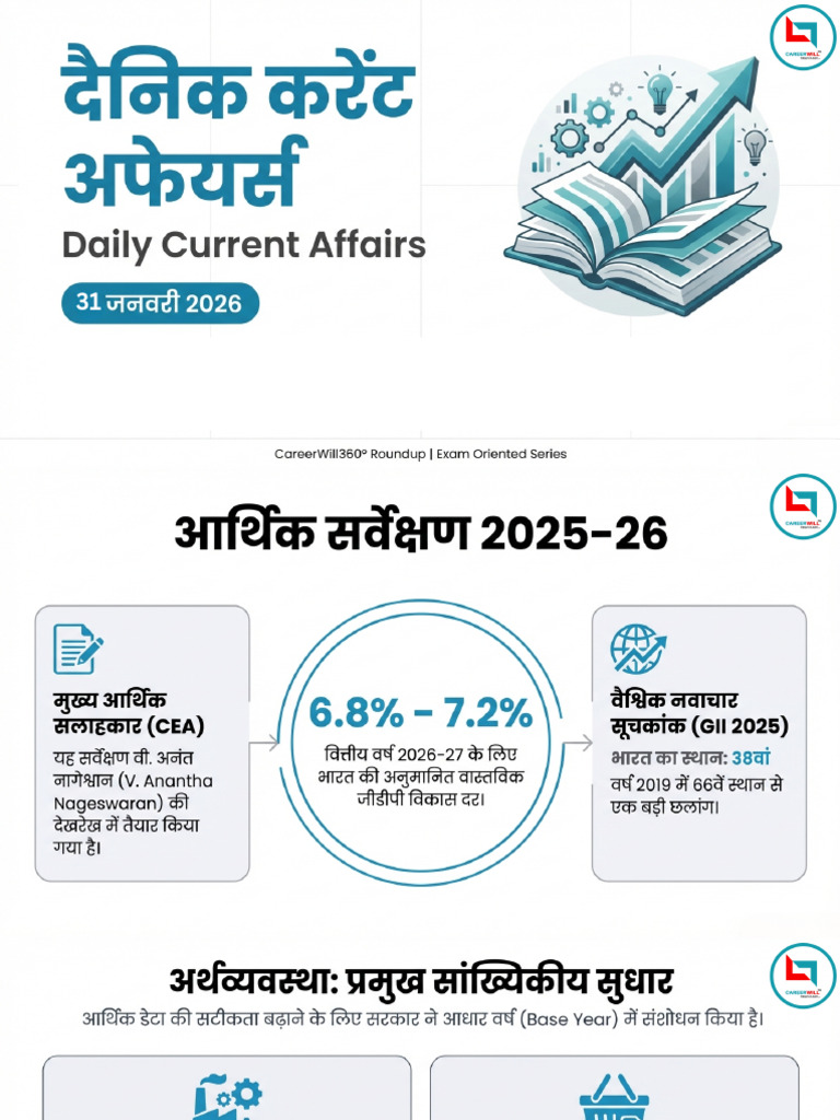 31 January 2026 Current Affairs Free | PDF