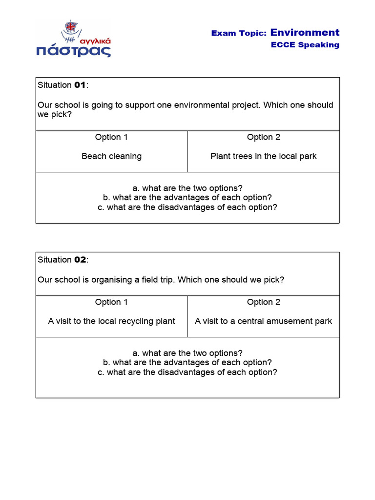 03b Environment Ecce Speaking | PDF