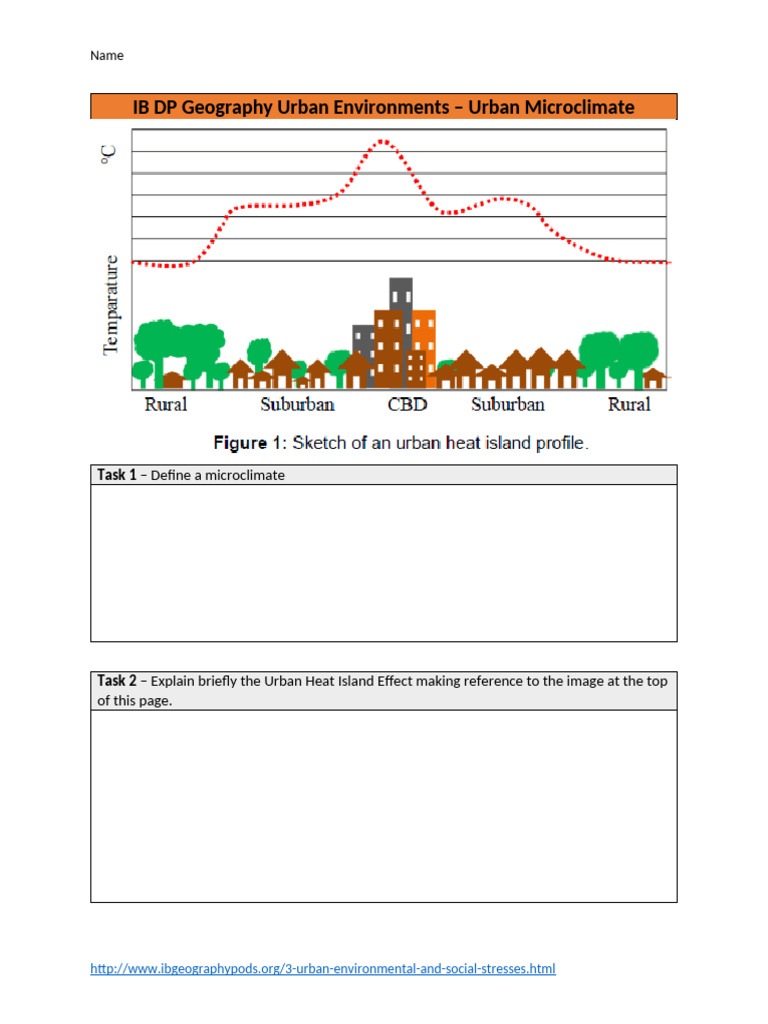 Microclimates Urban Heat Island Worksheet Modified | PDF