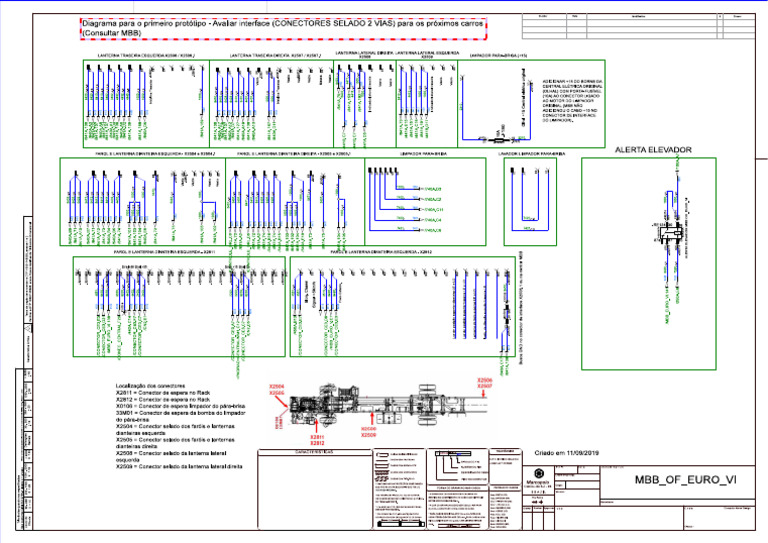 Interface MBB | PDF