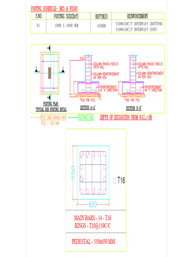 Footing Details | PDF