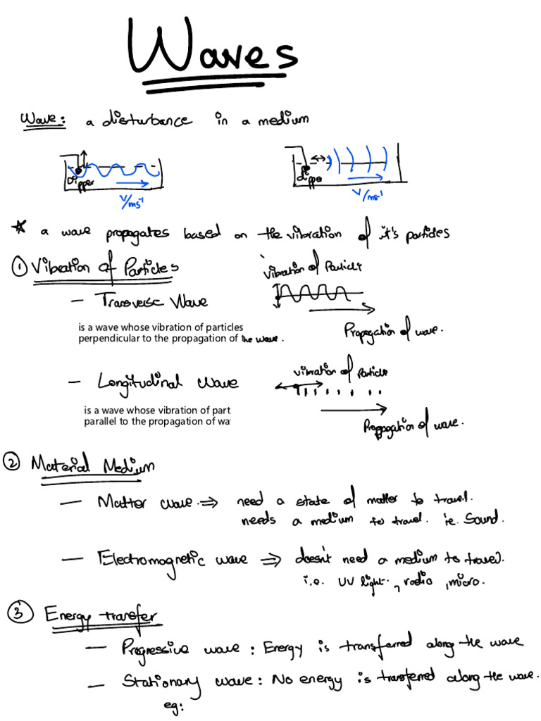 Waves | PDF