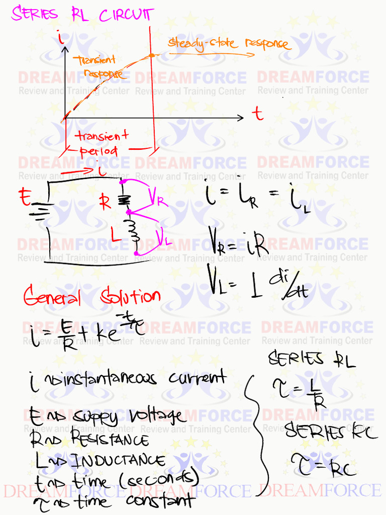 Electrical Transients Notes | PDF
