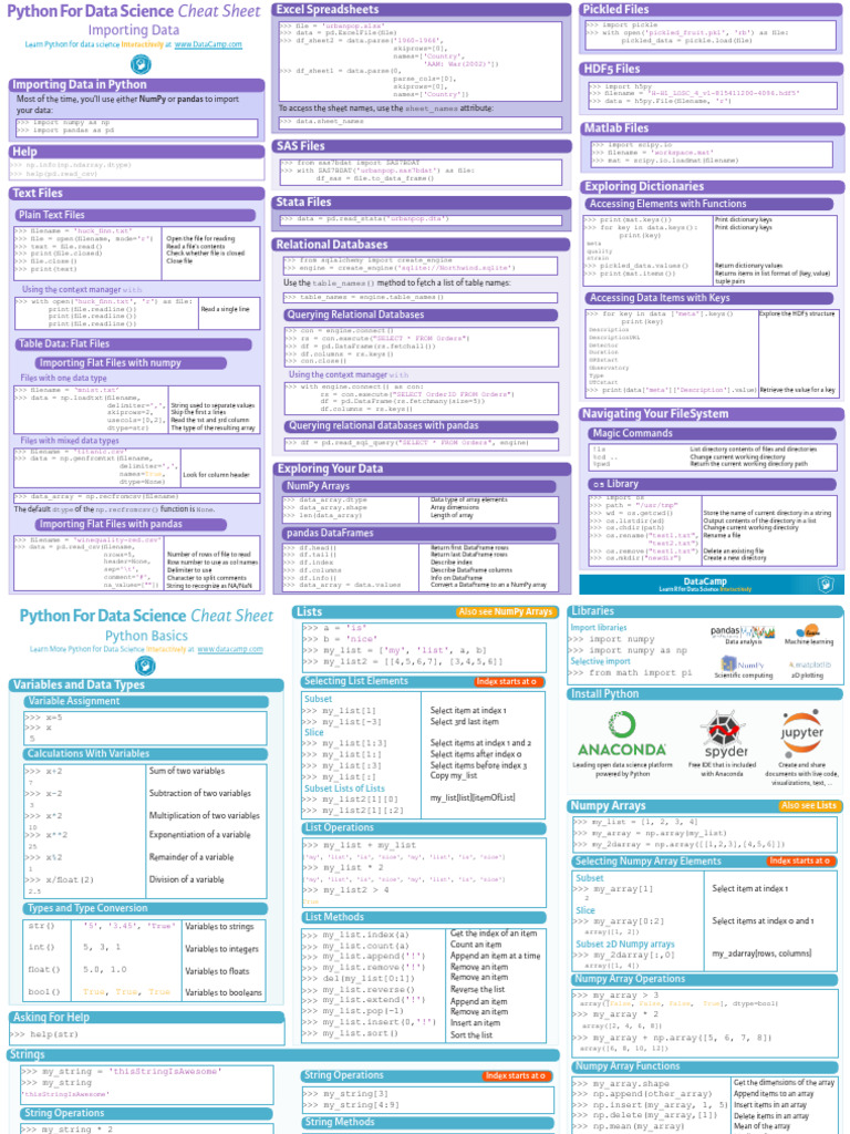 Complete Data Science Cheat Sheet | PDF | Computer Programming ...