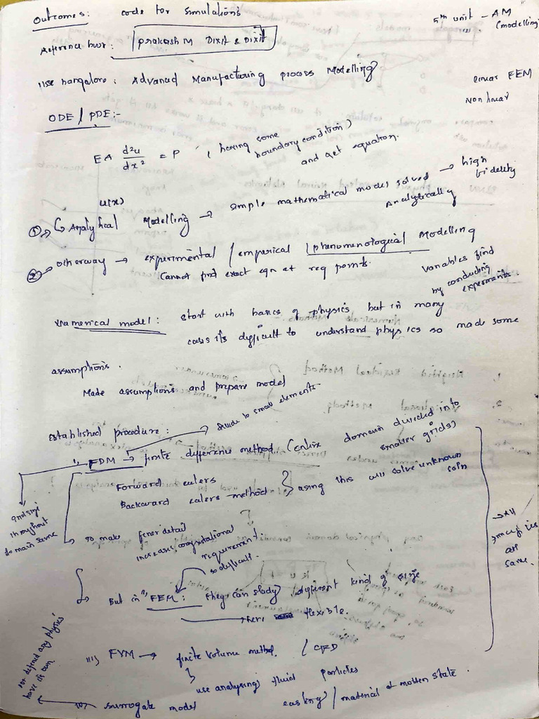 Modeling Notes Till Ct1 | PDF