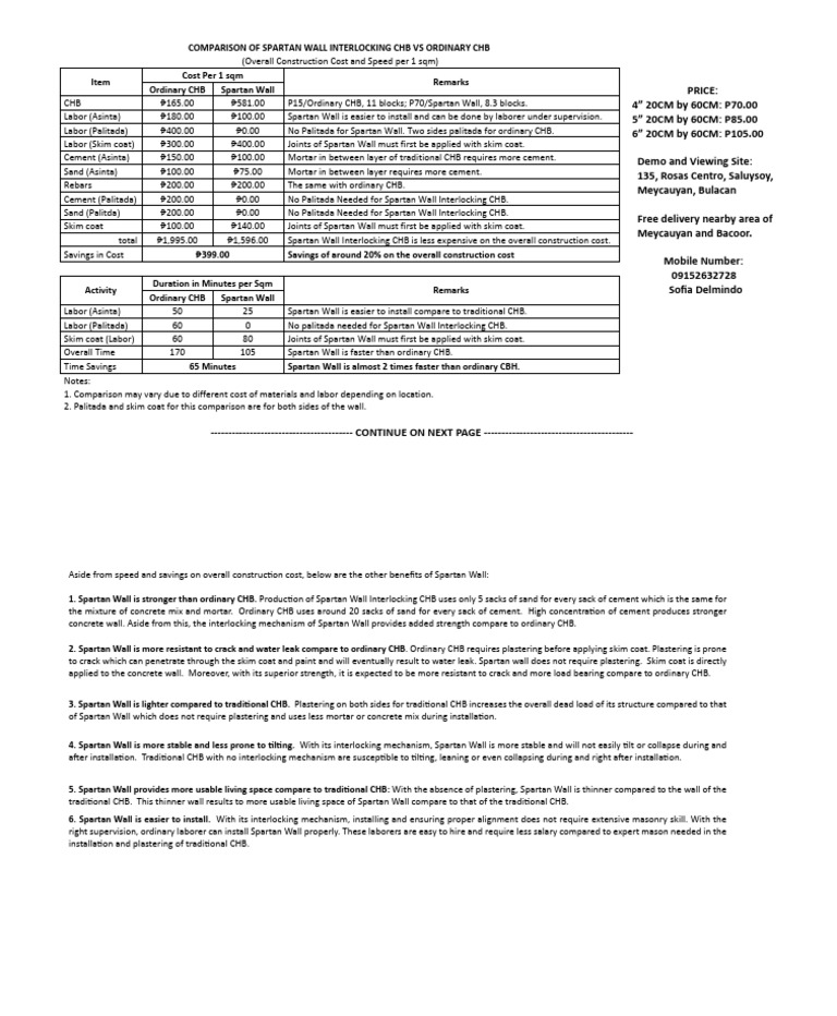Price and Comparison of Spartan Wall Interlocking CHB Vs Ordinary CHB ...
