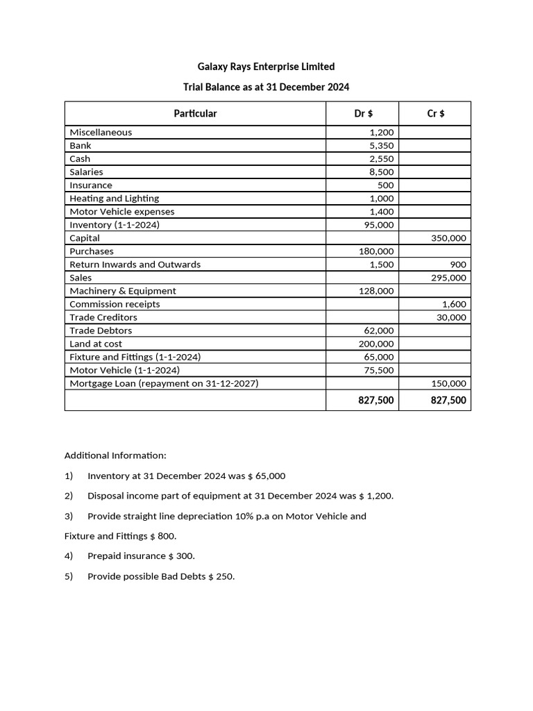 AP LO 2 (Exercise) | PDF | Expense | Income Statement