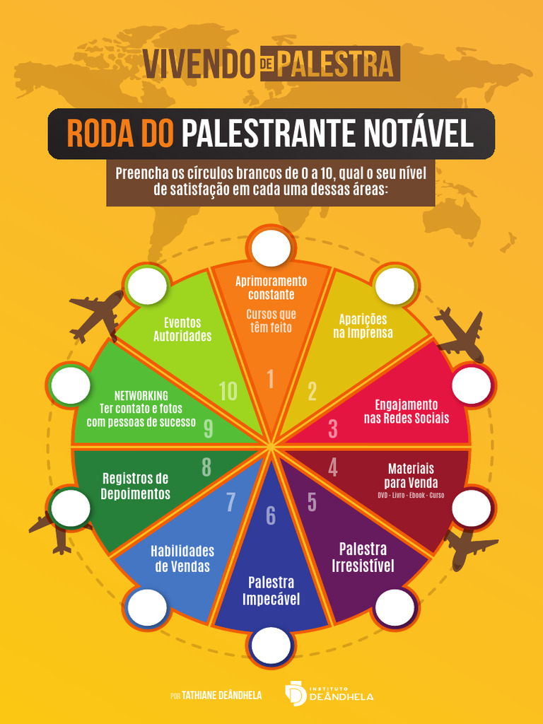 Roda Do Palestrante Vivendo de Palestra | PDF