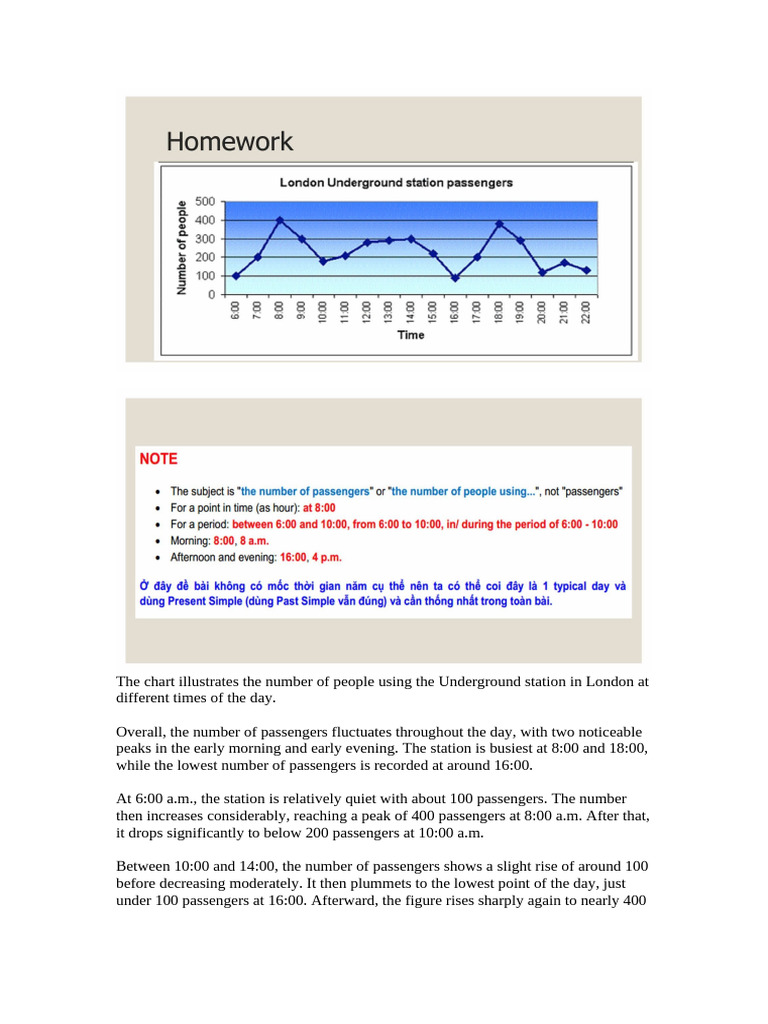 Homework Chart | PDF