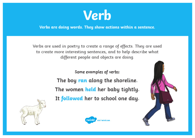 AU T2 E 925 Verb Poetry Terms A4 Display Poster | PDF