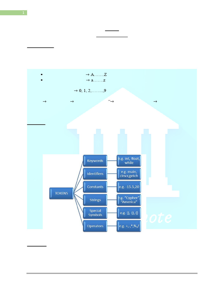 Unit 2: C-Program | PDF | Integer (Computer Science) | Data Type