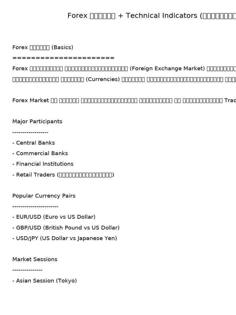 Forex Basics and Technical Indicators Myanmar | PDF