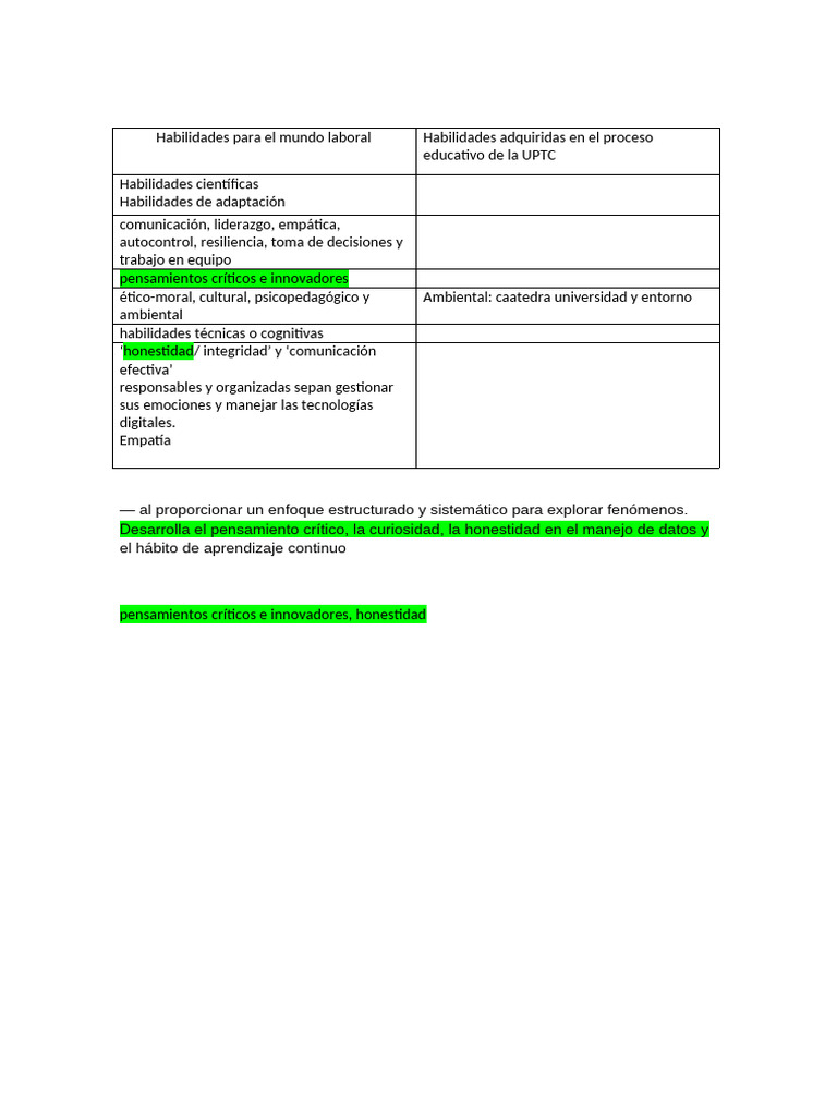 Habilidades Para El Mundo Laboral | PDF