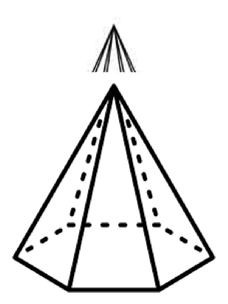 Pyramid | PDF