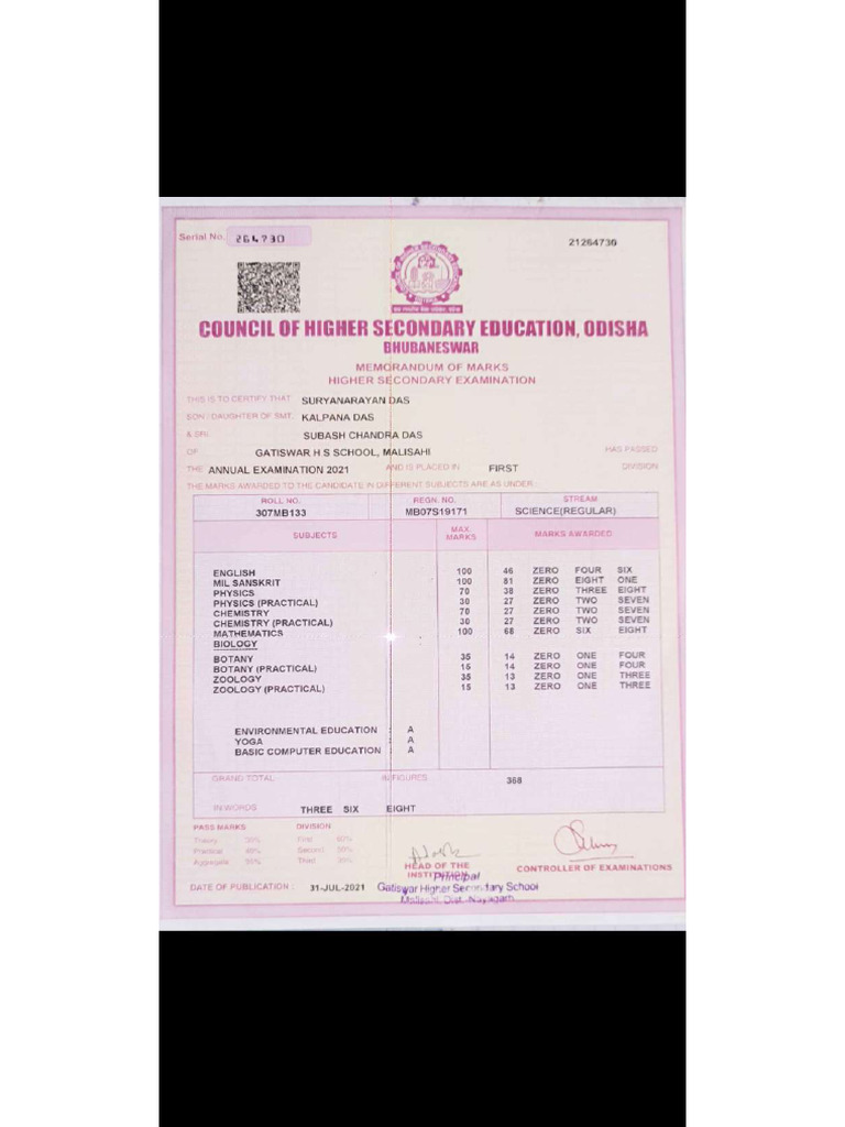 +2 Certificate | PDF
