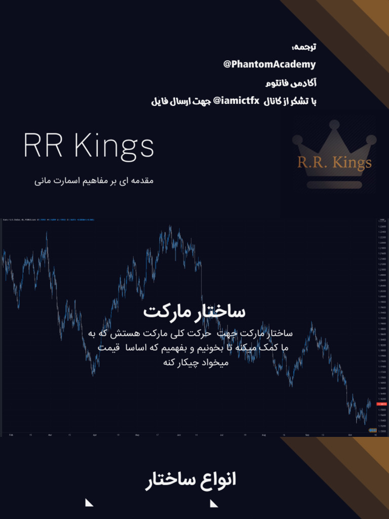 RR Kings Intro To SMC | PDF