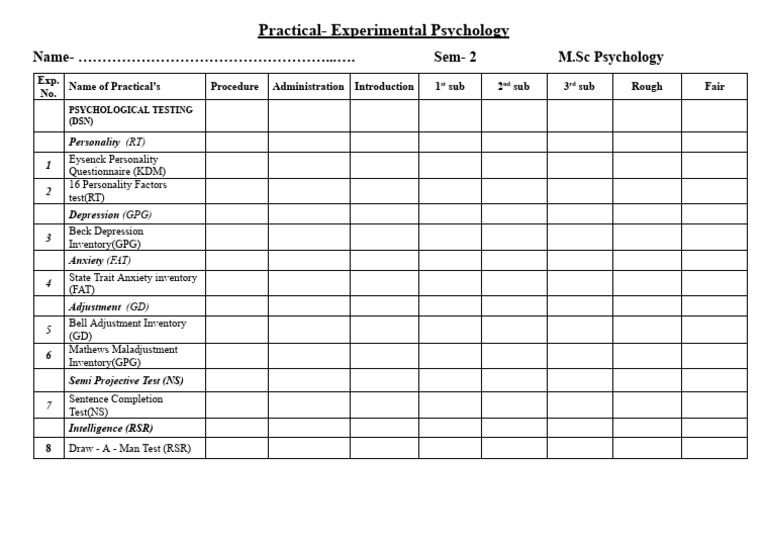S2 Practical Sheet | PDF