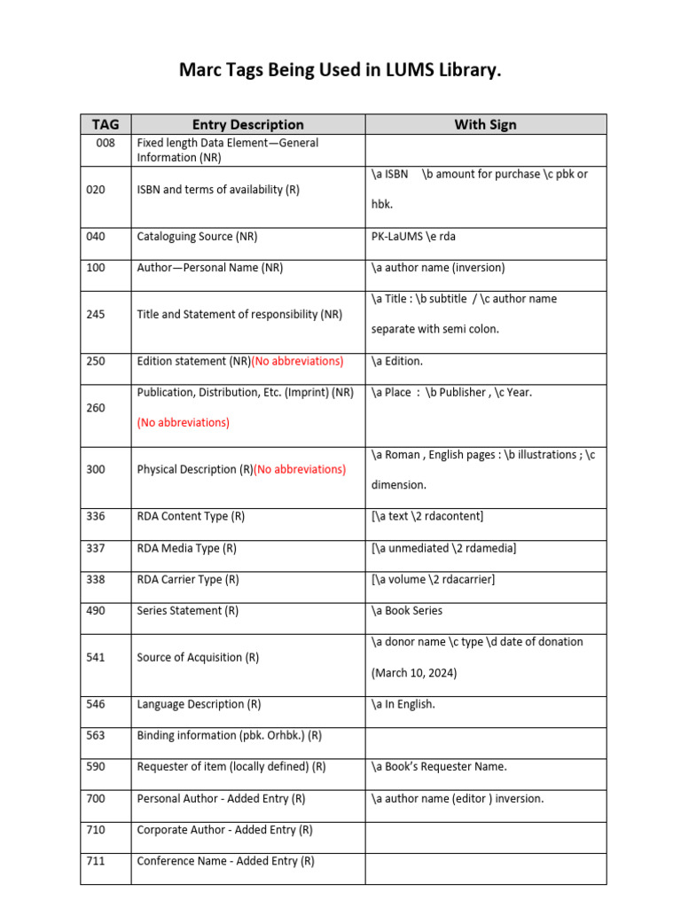 Marc Tags Being Used in LUMS | PDF