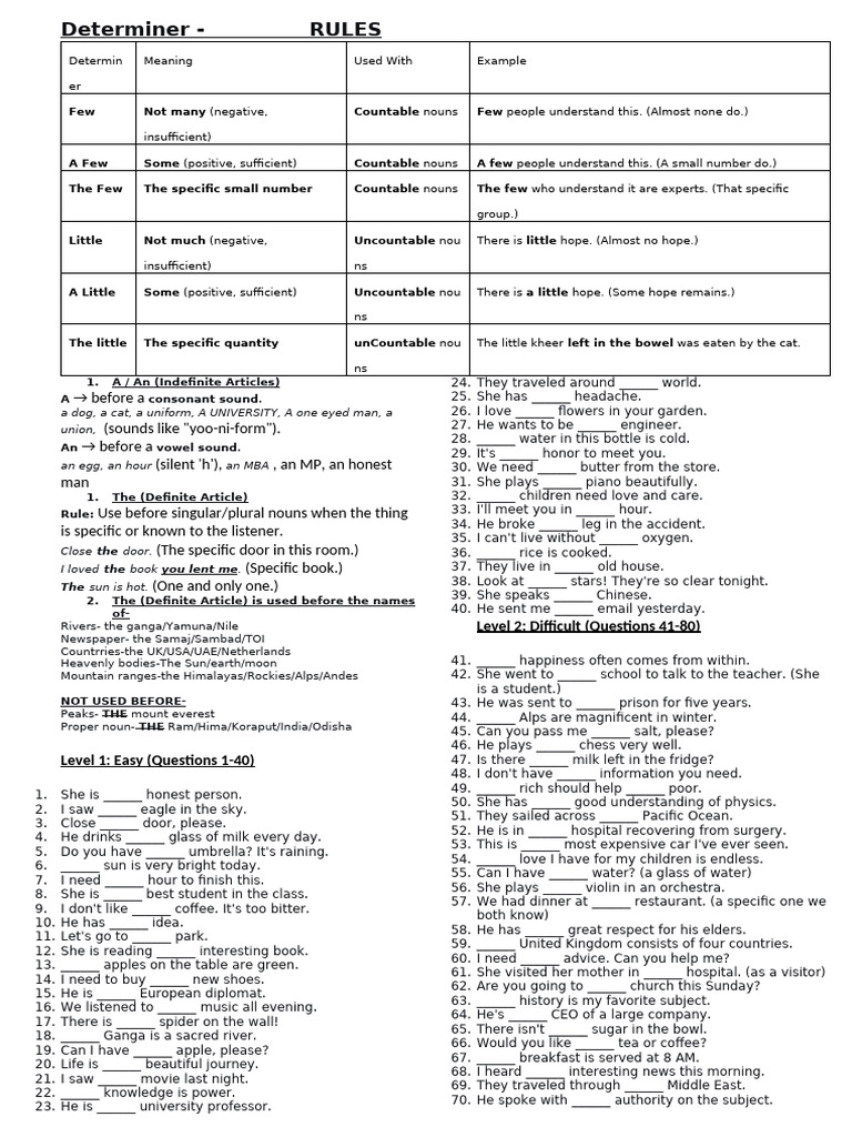 Determiner With Rules | PDF | Linguistics | Linguistic Morphology