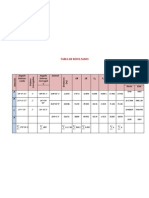 Tabla Topografia