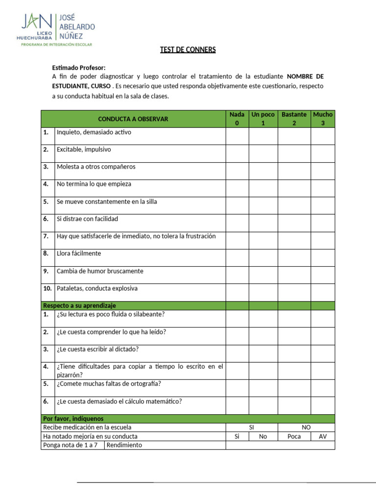 Test de Conners 2025 | PDF