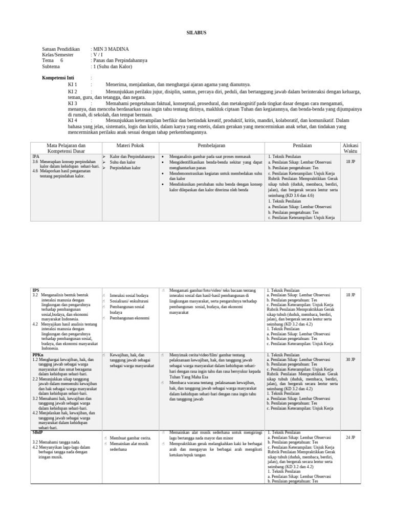 Silabus Kls 5 Revisi | PDF