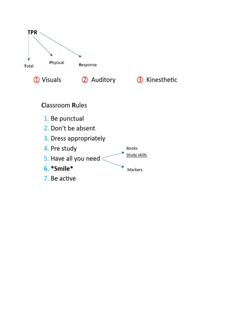 First Session | PDF