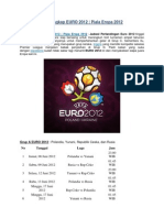 Jadwal Lengkap EURO 2012