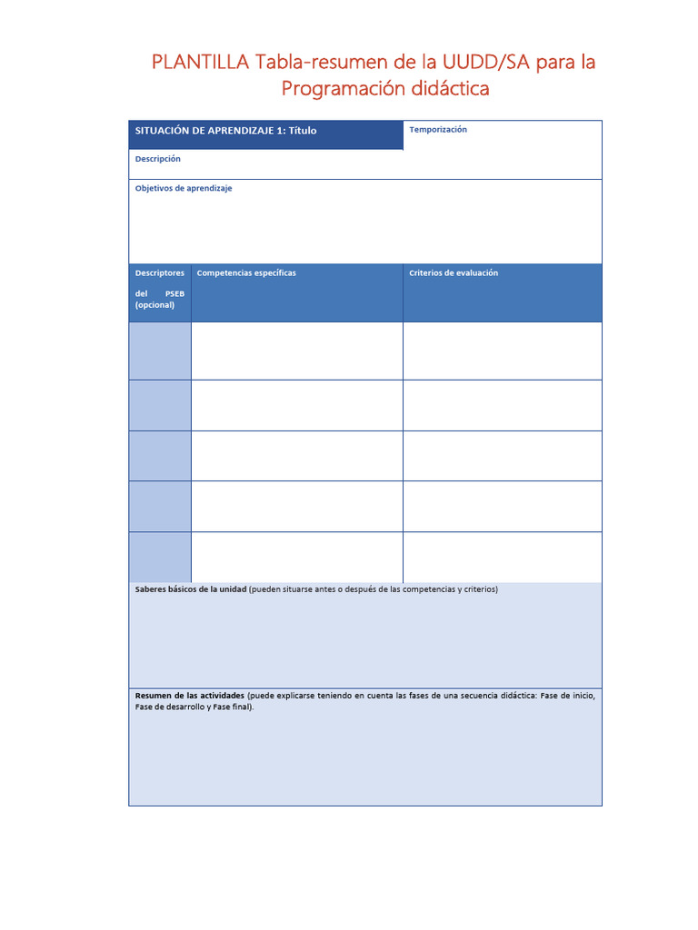 Plantilla Tabla-resumenSA UD | PDF