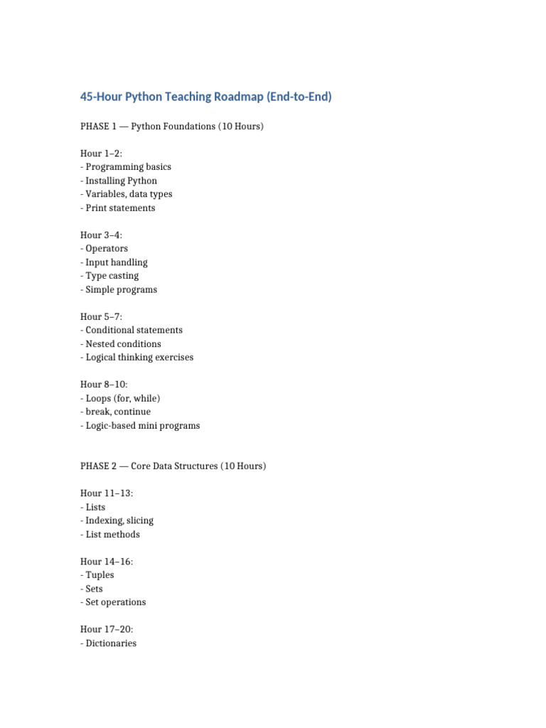 45 Hour Python Roadmap | PDF