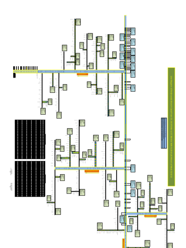 Final Lay Out Map of Sun DN 4.6.a, Patdi | PDF | Units Of Measurement