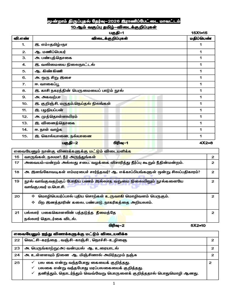 Rev 3-Ranipet-Ak-26 | PDF