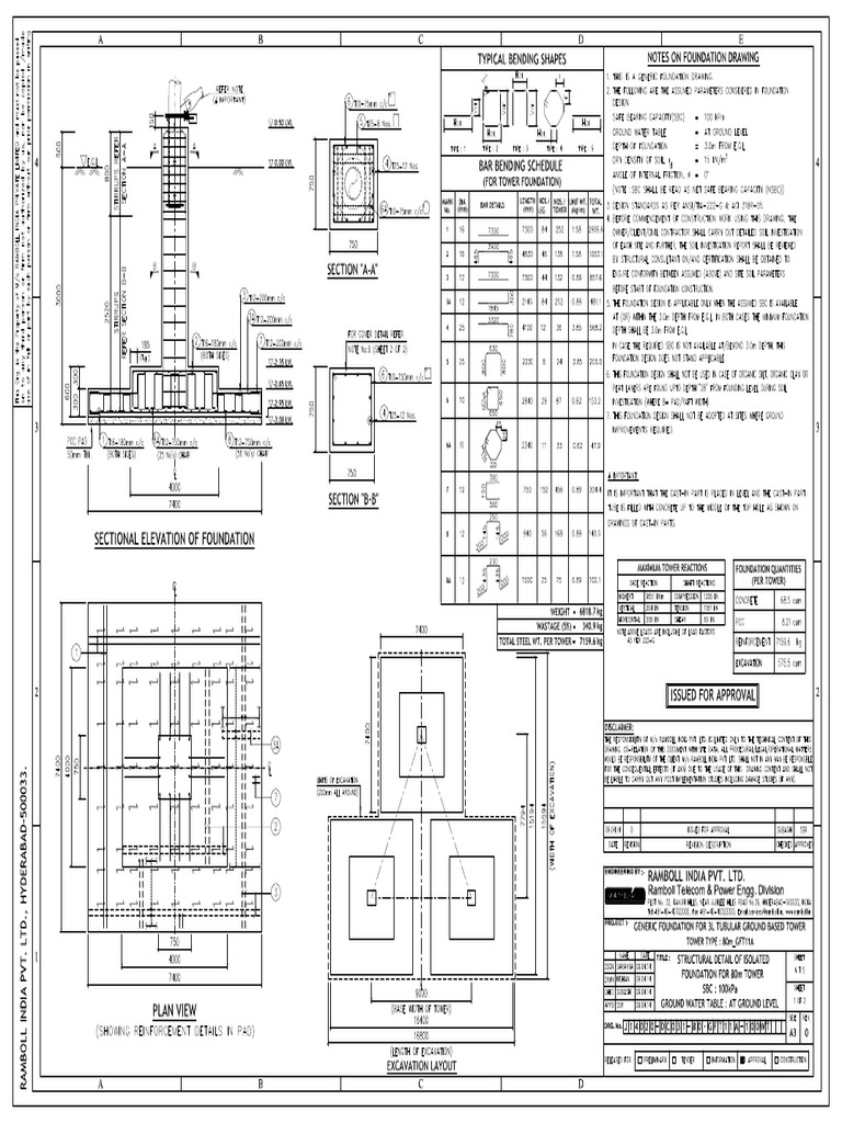 Foundation Drawing 80.GFT11A-100WT | PDF