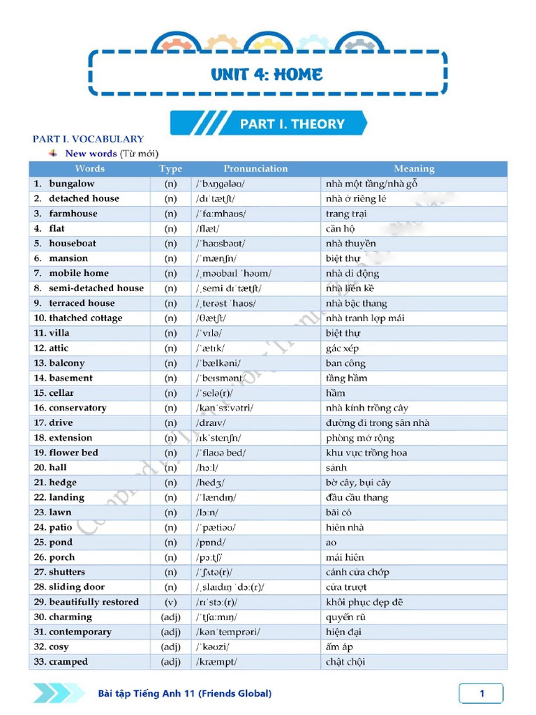 Unit 4 Friends Global 11 | PDF