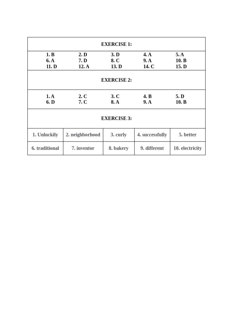 Exercise 1 | PDF