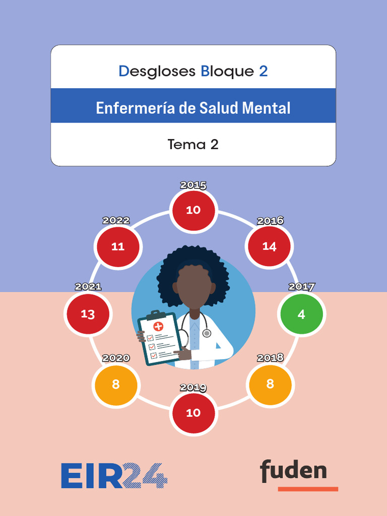 Desgloses 2 Salud Mental 2024 | PDF | Autismo | Esquizofrenia