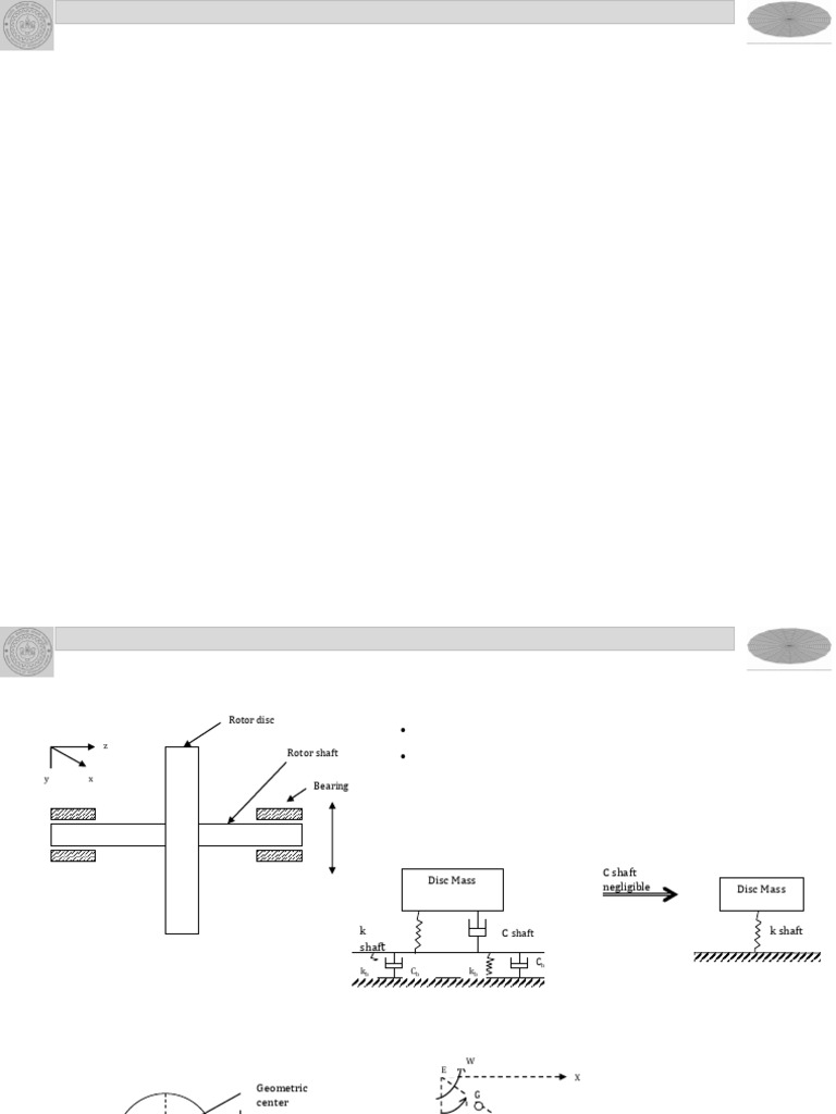 RotDyn3 - Basic Rotor Dynamics - Jeffcott Model | PDF | Ellipse | Mechanics