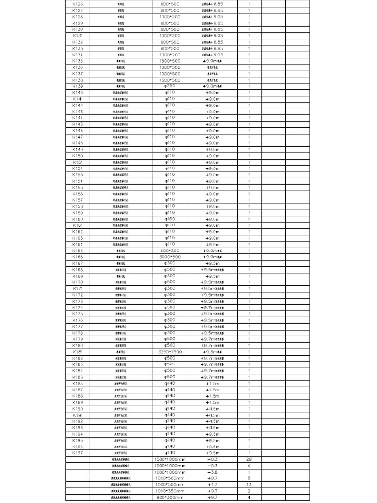 7676 | PDF