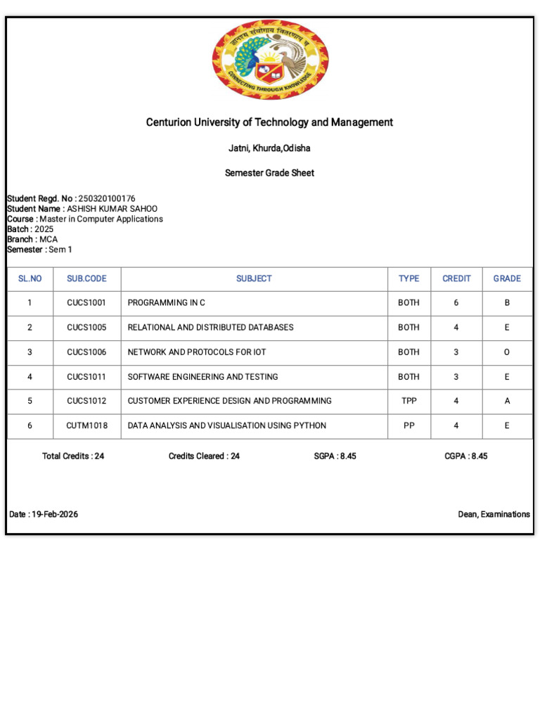 Grade Sheet | PDF