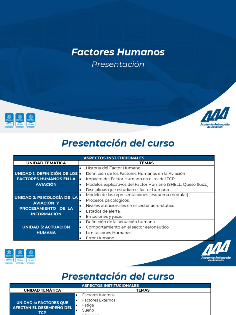 UNIDAD 1. Definición de Los FFHH | PDF | Aviación | Ciencias del ...