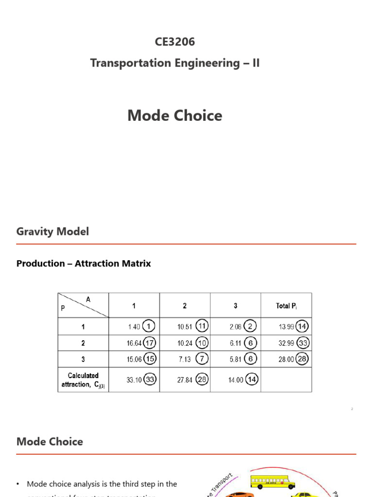 CE3206 Mode Choice RA | PDF | Utility | Applied Mathematics