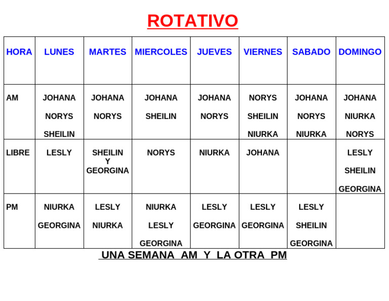 ROTATIVO | PDF