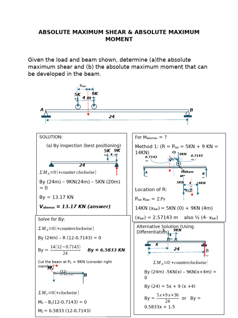 Absolute Maximum Shear & Moment | PDF