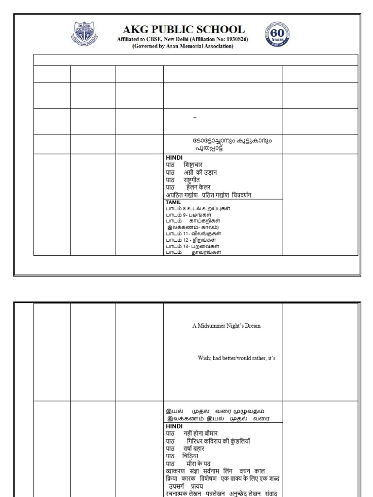 Portion Paper Term 2-Grade VII | PDF