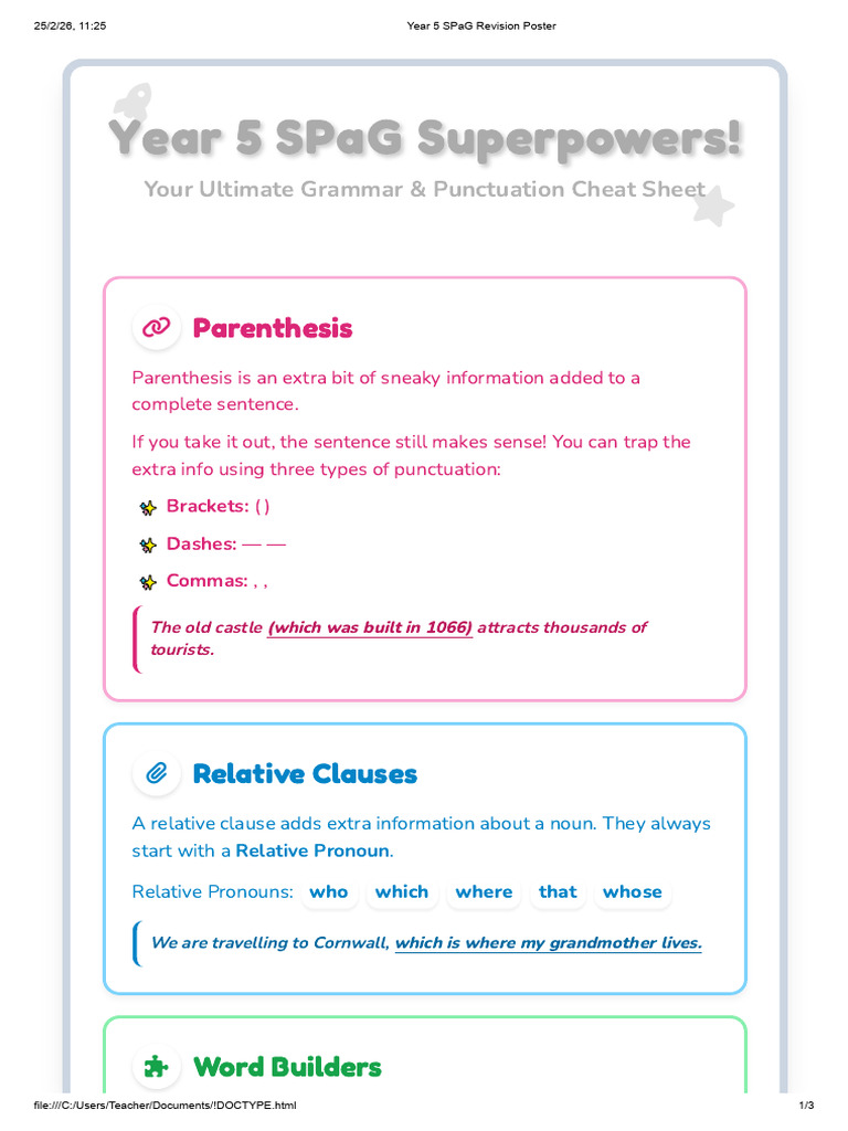 Year 5 SPaG Revision Poster | PDF