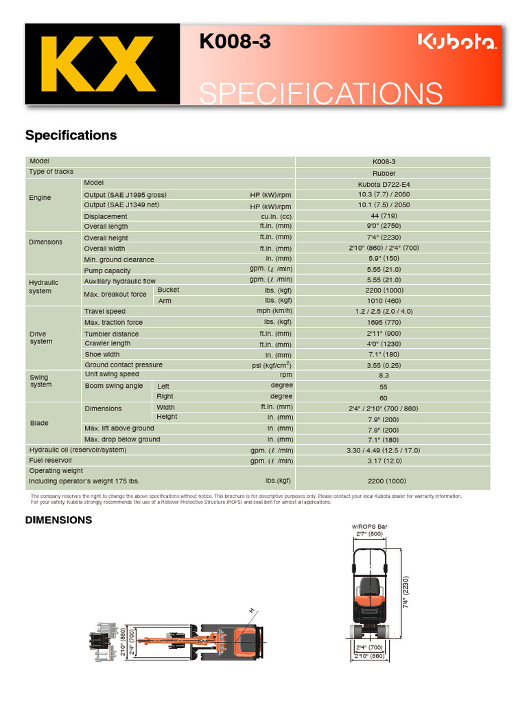 K Specs | PDF | Horsepower