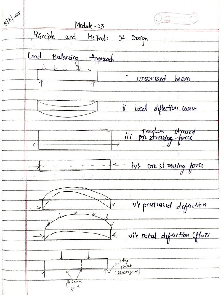PSC Notes | PDF