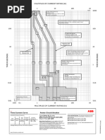 Circuit Breaker Tripping Settings Explained | PDF | Electrical ...