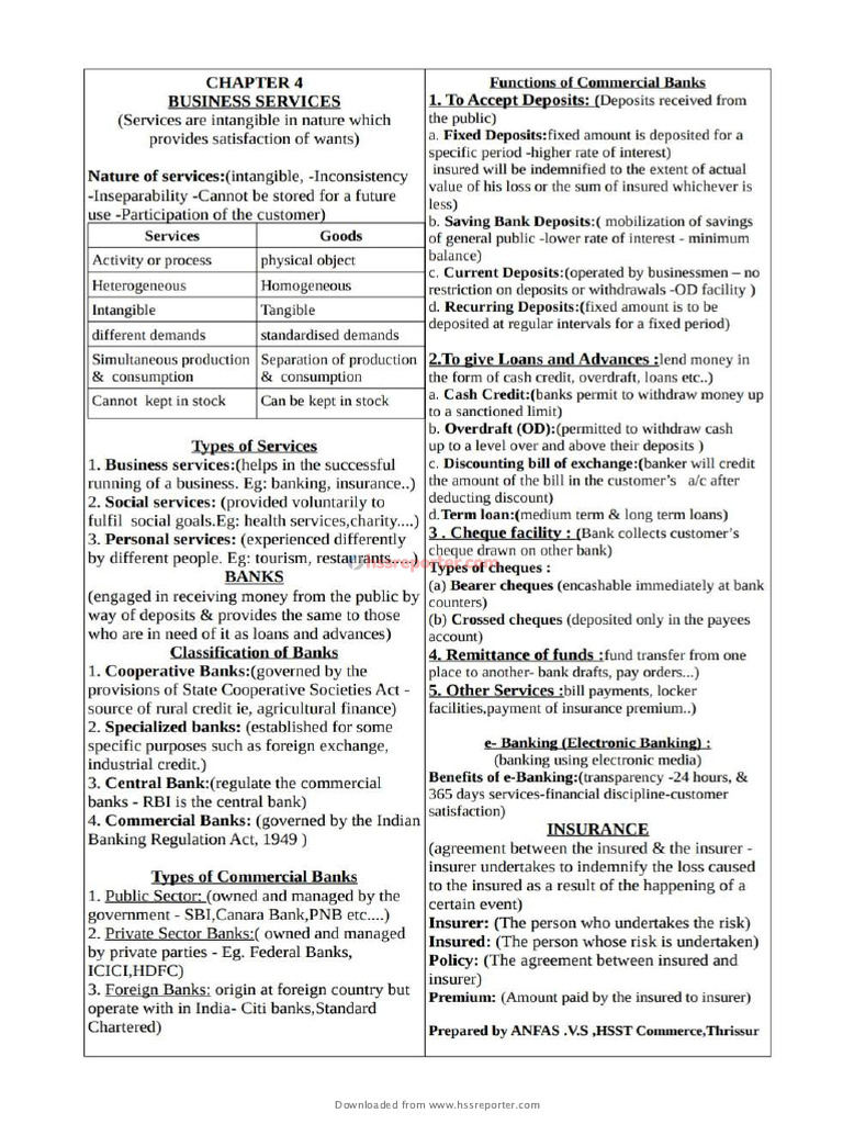 Hssreporter - Com - +1 BS - Chapter 4 (One Page Notes) | PDF