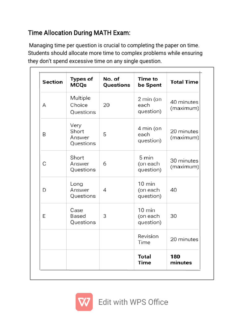 Math Time Allocation | PDF